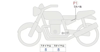 Harley-Davidson HARLEY RH975 NIGHT STAR
