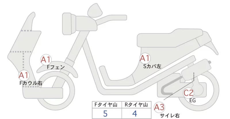Yamaha NMAX155 ABS