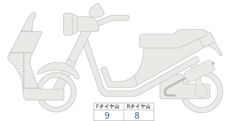 Honda GIORNO