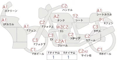 Honda CBR250RR