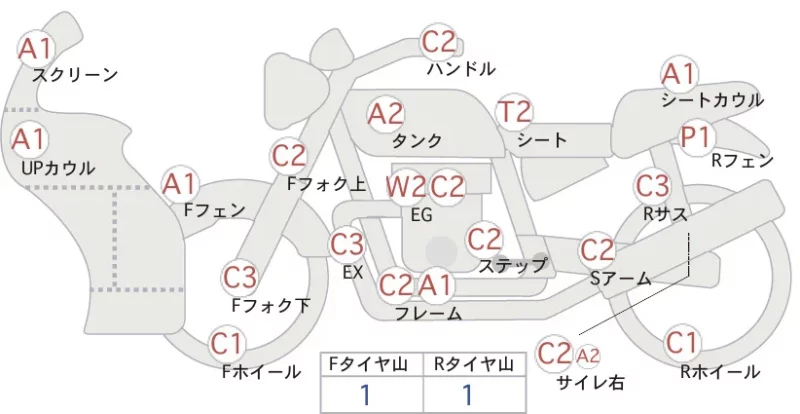 Honda CBR250RR