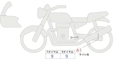 Honda REBEL 250 S EDITION