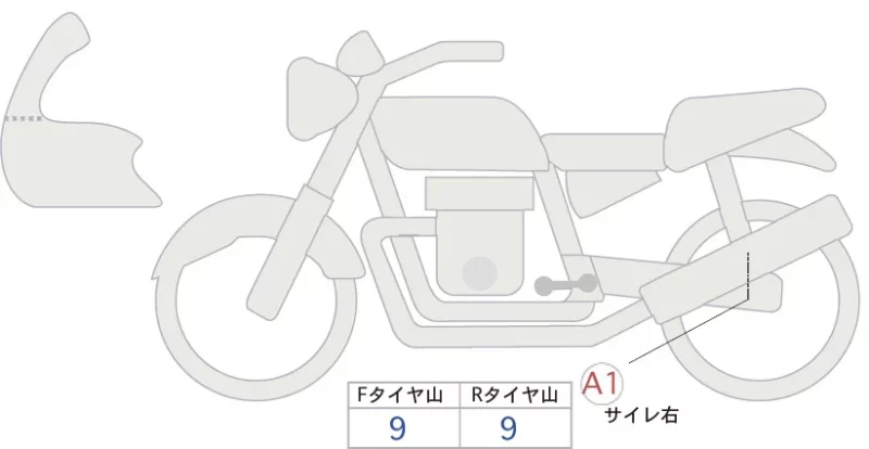 Honda REBEL 250 S EDITION