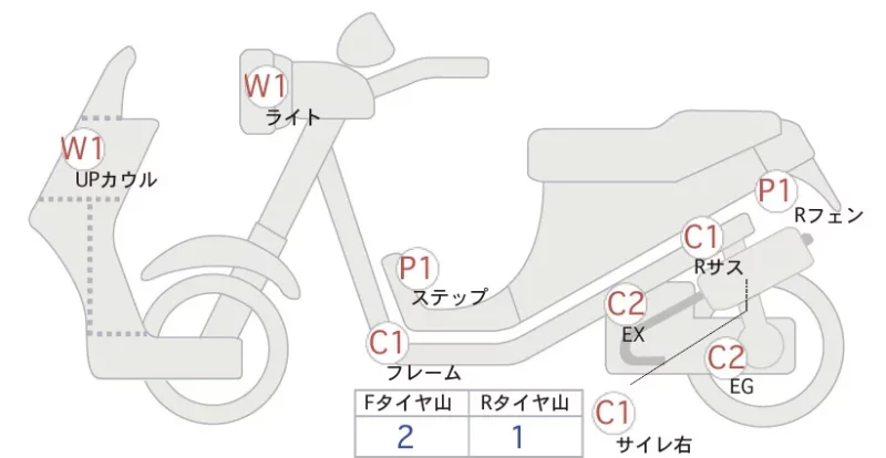 Yamaha CYGNUS GRIF ASU