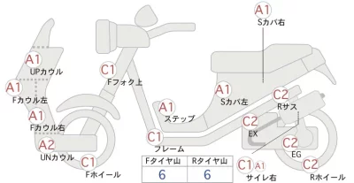 Yamaha XMAX