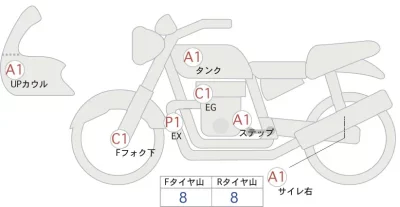 Harley-Davidson HARLEY FXLRS