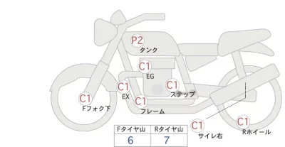 Honda CL250