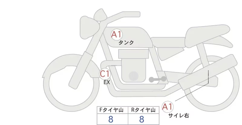 Honda CB1000F