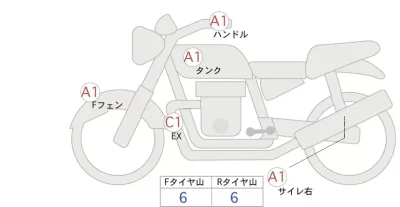 Honda CB190SS