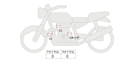 Honda CT125 HUNTER CUB