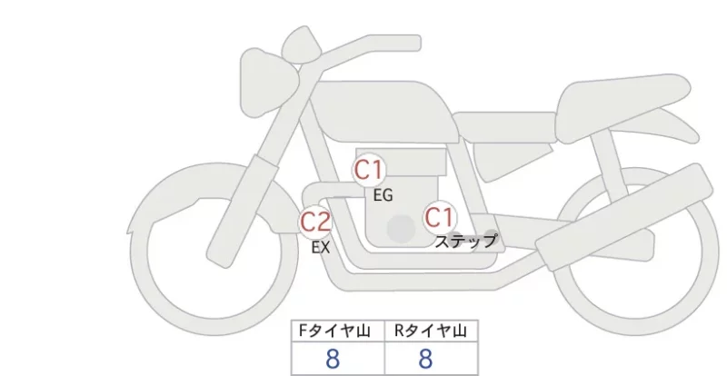 Honda CT125 HUNTER CUB