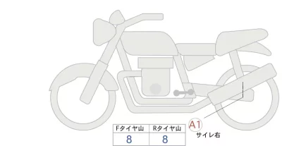 Honda REBEL 250 ABS