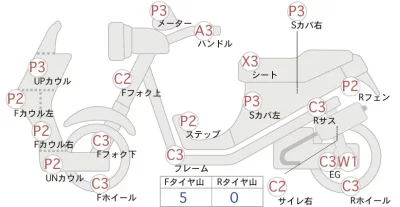 Honda SPACY100