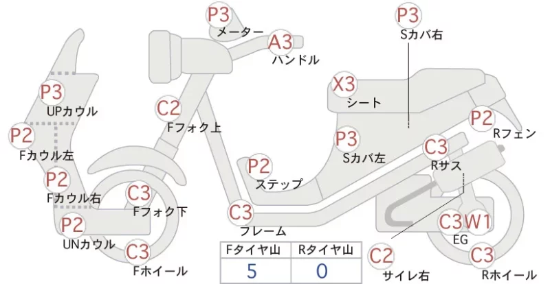 Honda SPACY100
