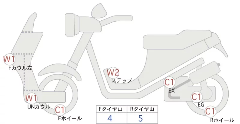 Yamaha T-MAX560 TECHMAX ABS