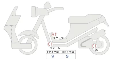 Honda ADV160