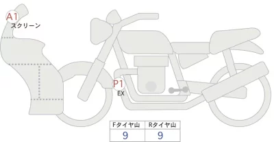 Kawasaki Z7 HYBRID