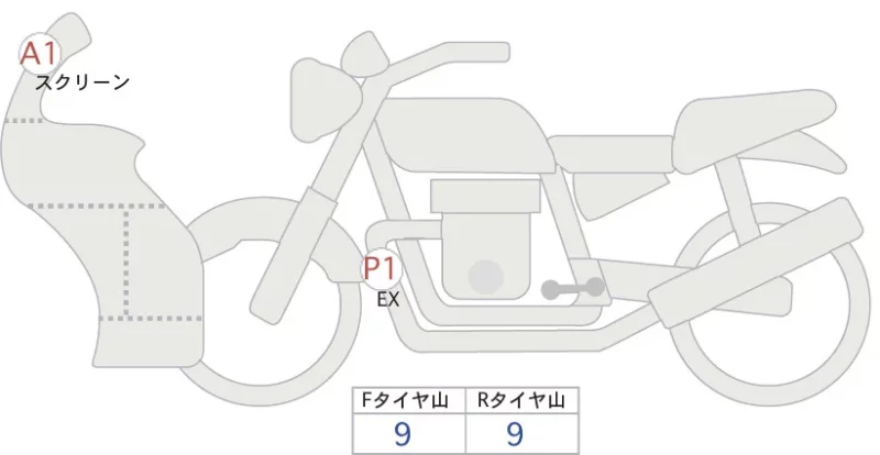 Kawasaki Z7 HYBRID