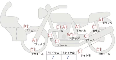 Honda CROSS CUB 50