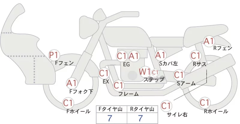 Honda CROSS CUB 50