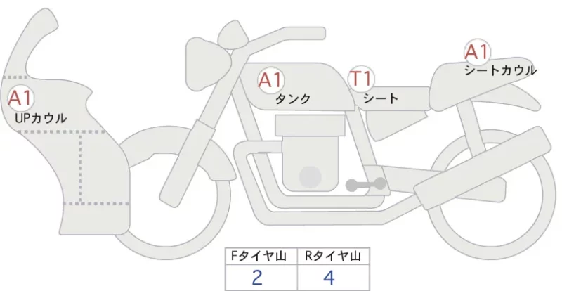 Yamaha YZF-R1