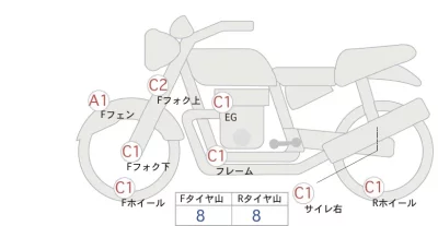 Harley-Davidson HARLEY FXBRS