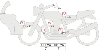 Yamaha TRACER9 GT ABS