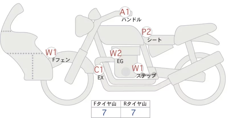 Yamaha TRACER9 GT ABS