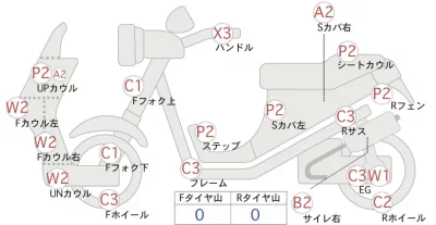 Suzuki ADDRESS V125