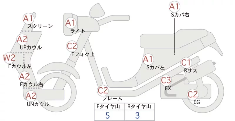 Piaggio PIAGGIO MP3