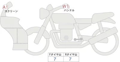 Kawasaki Ninja 650