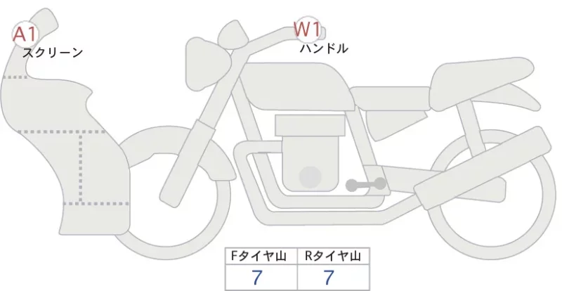 Kawasaki Ninja 650