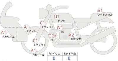 Honda CB400 SUPER BOL D OR ABS