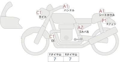 Suzuki SV650 ABS