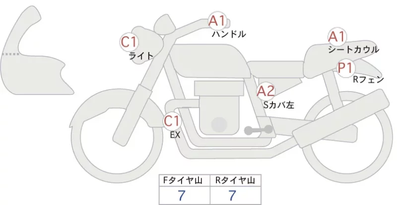 Suzuki SV650 ABS