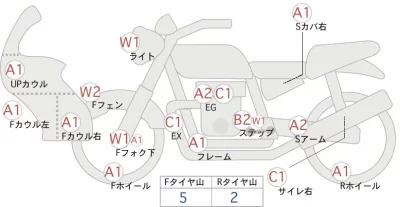 Kawasaki KLX230