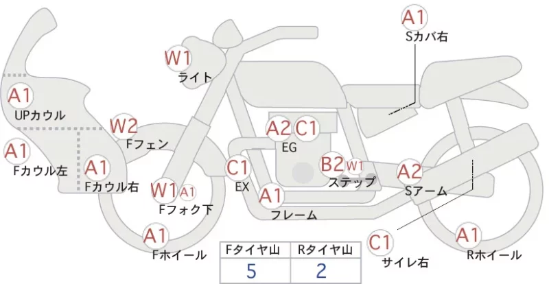 Kawasaki KLX230