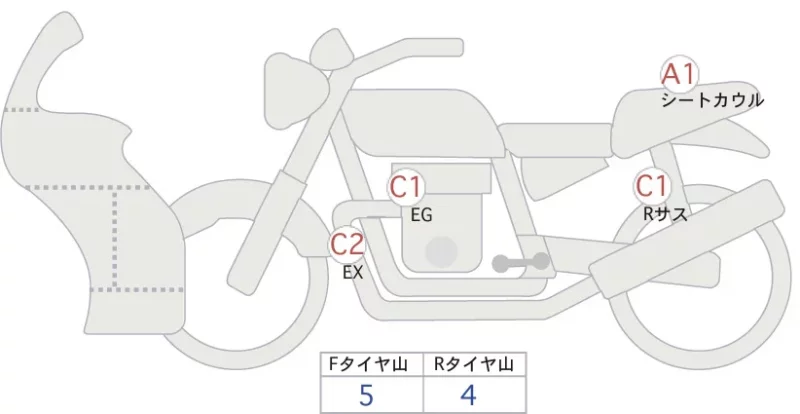Honda CBR1000RR-R FB SP