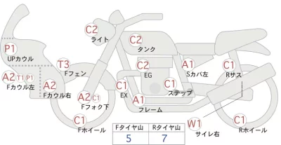 Honda SUPER CUB50