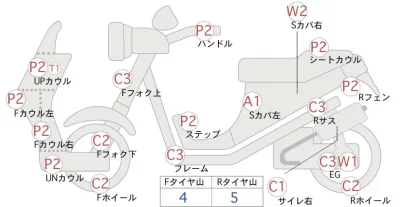 Suzuki ADDRESS V50