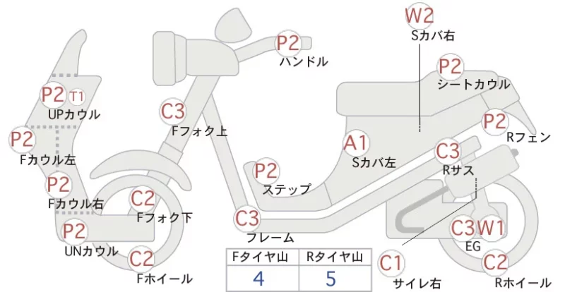 Suzuki ADDRESS V50