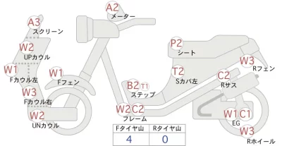 Honda GYRO