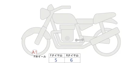 Honda MONKEY 125ABS