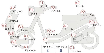 Yamaha NEWS GEAR