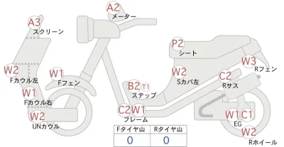 Honda GYRO