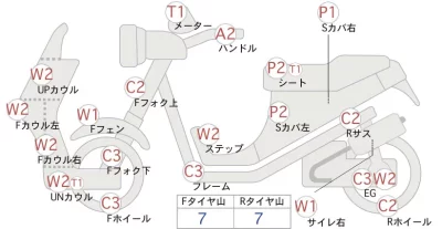 Suzuki SKYWAVE 250