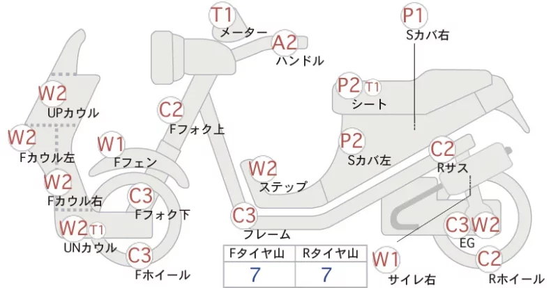 Suzuki SKYWAVE 250