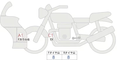 KTM KTM RC390