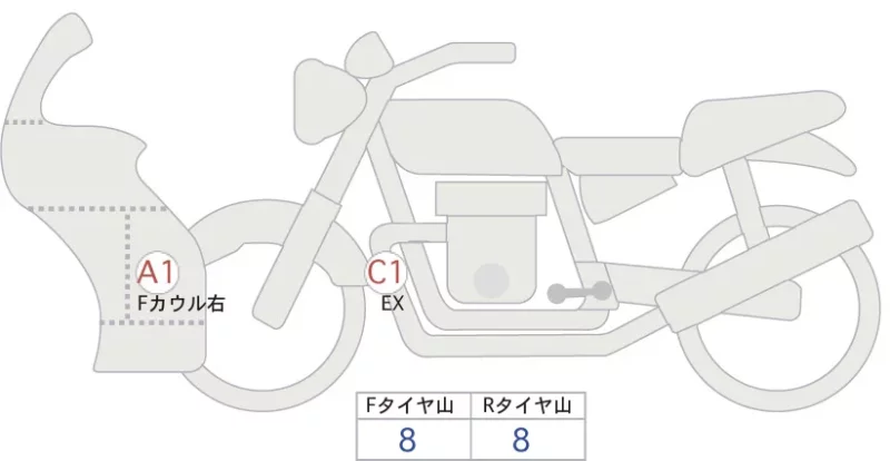 KTM KTM RC390