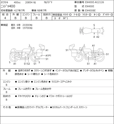 Kawasaki NINJA400 лот № 8089 оценка 4  с аукциона в Японии 0